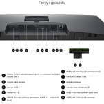 Monitor Dell Pro 32 Plus P3225QE 32