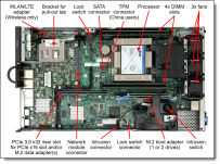 Lenovo ThinkSystem SE350 (7D1XA02KEA) - 5