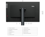 Monitor Lenovo ThinkVision P24q-30 (63B4GAT6EU) - 6
