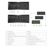 Lenovo ThinkEdge SE50 (11RJ007UPB) - 6