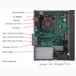 Lenovo ThinkSystem ST50 V3 + Windows Server 2025 Essentials (7DF31001EA-WE25) - 2