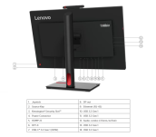Monitor Lenovo ThinkVision T24mv-30 (63D7UAT3EU) - 6