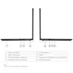 Notebook Lenovo ThinkPad T14s Gen 5 (21LS002VPB) - 11