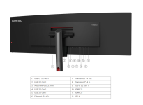 Monitor Lenovo ThinkVision P49w-30 (63DBRAT1EU) - 7
