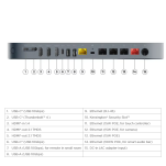 Lenovo zestaw do wideokonferencji Google Meet Series One medium Gen 3 (21N6000EPB) - 2